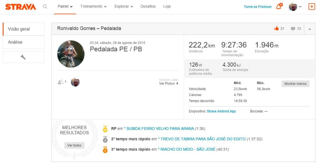 Registro do Strava de Ronivaldo