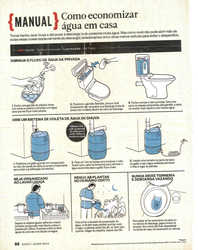 economia de água