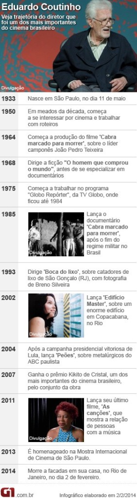 eduardocoutinho_1